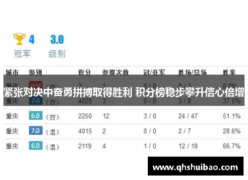 紧张对决中奋勇拼搏取得胜利 积分榜稳步攀升信心倍增