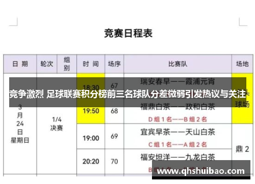 竞争激烈 足球联赛积分榜前三名球队分差微弱引发热议与关注