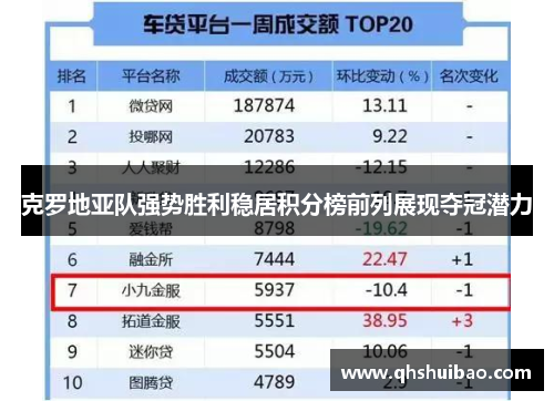 克罗地亚队强势胜利稳居积分榜前列展现夺冠潜力